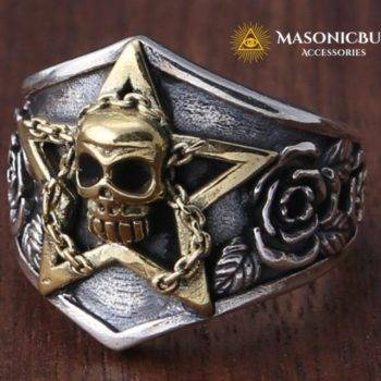 The skull and crossbones in Freemasonry