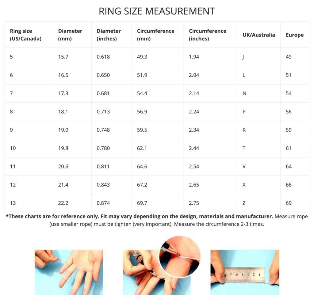 Ring size measurement and international sizes table Ring size measurement and international sizes table